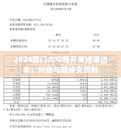 2024澳門六今晚開獎結果出來：興奮與期待交織時