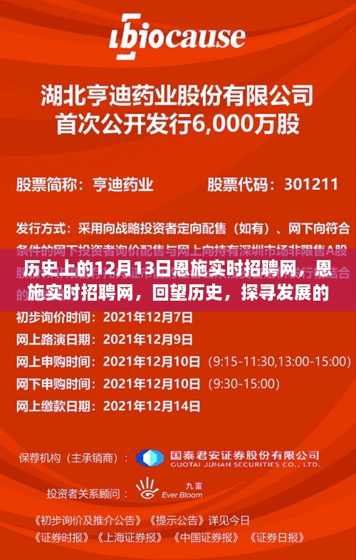 恩施實時招聘網(wǎng)歷史回望，探尋發(fā)展足跡的12月13日