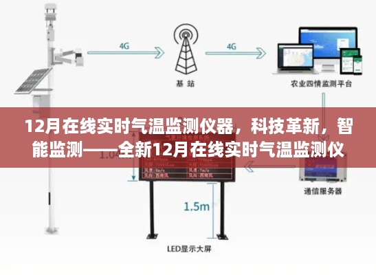 科技革新引領(lǐng)未來(lái)生活，全新在線實(shí)時(shí)氣溫監(jiān)測(cè)儀器智能監(jiān)測(cè)氣溫變化