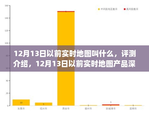 深度解析，12月13日以前實(shí)時(shí)地圖產(chǎn)品及其評(píng)測(cè)介紹