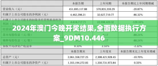 2024年澳門今晚開(kāi)獎(jiǎng)結(jié)果,全面數(shù)據(jù)執(zhí)行方案_9DM10.446