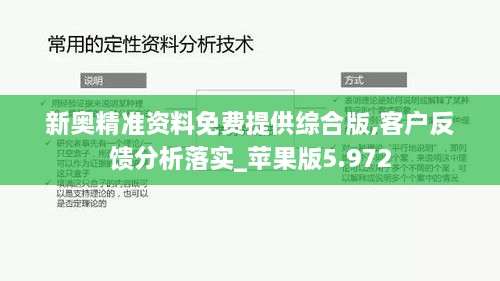 新奧精準(zhǔn)資料免費(fèi)提供綜合版,客戶反饋分析落實(shí)_蘋果版5.972