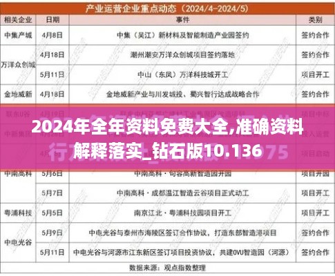 2024年全年資料免費(fèi)大全,準(zhǔn)確資料解釋落實(shí)_鉆石版10.136