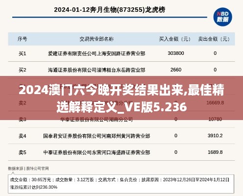 2024澳門六今晚開獎(jiǎng)結(jié)果出來(lái),最佳精選解釋定義_VE版5.236