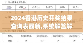 2024香港歷史開獎結(jié)果查詢表最新,系統(tǒng)解答解釋落實_3D7.278