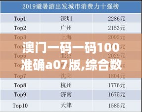 澳門一碼一碼100準確a07版,綜合數(shù)據(jù)解析說明_FT6.578