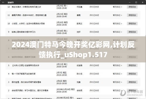 2024澳門特馬今晚開獎億彩網(wǎng),計(jì)劃反饋執(zhí)行_uShop1.517