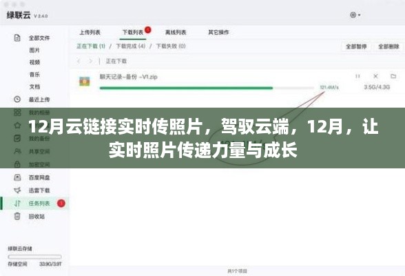 云端駕馭，實(shí)時(shí)照片傳遞力量與成長，12月云鏈接分享瞬間