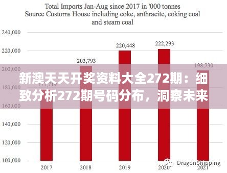 新澳天天開獎資料大全272期：細致分析272期號碼分布，洞察未來走向