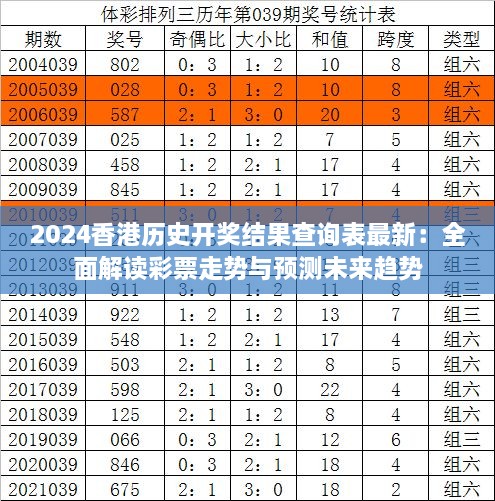 2024香港歷史開獎(jiǎng)結(jié)果查詢表最新：全面解讀彩票走勢(shì)與預(yù)測(cè)未來(lái)趨勢(shì)