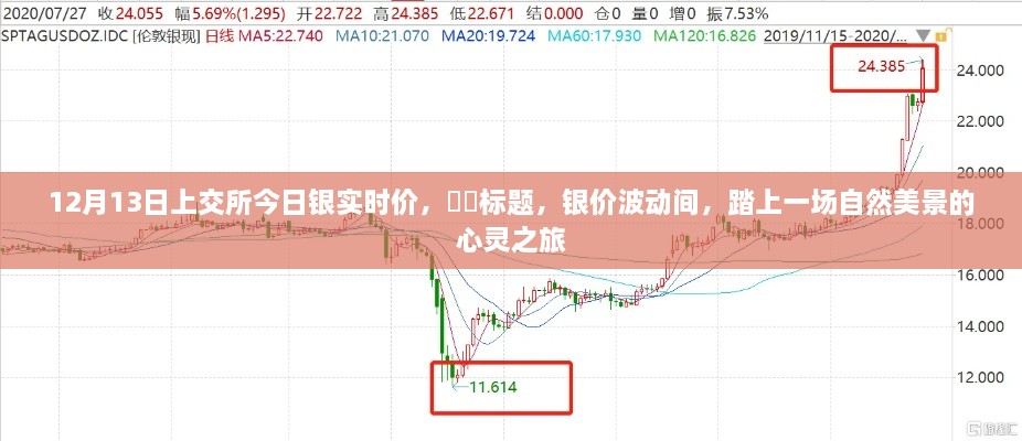 銀價波動之際，踏尋自然美景的心靈之旅