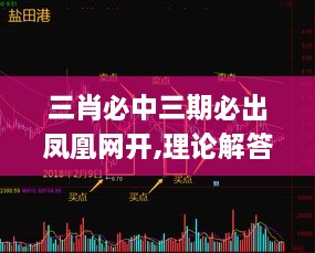 三肖必中三期必出鳳凰網(wǎng)開,理論解答解釋定義_輕量版5.987