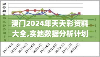 澳門2024年天天彩資料大全,實(shí)地?cái)?shù)據(jù)分析計(jì)劃_標(biāo)準(zhǔn)版5.559