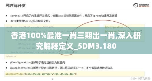 香港100%最準一肖三期出一肖,深入研究解釋定義_5DM3.180