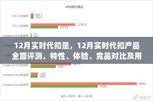 12月實時代扣產(chǎn)品深度解析，特性、體驗、競品對比及用戶群體洞察