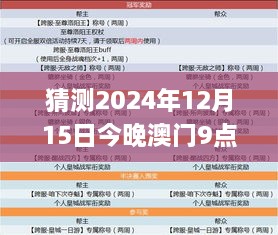 猜測2024年12月15日今晚澳門9點(diǎn)35分開獎結(jié)果,效率資料解釋落實(shí)_The4.695