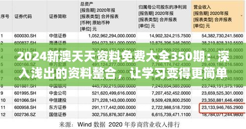 2024新澳天天資料免費(fèi)大全350期：深入淺出的資料整合，讓學(xué)習(xí)變得更簡單