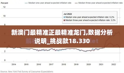 新澳門最精準正最精準龍門,數據分析說明_挑戰(zhàn)款18.330