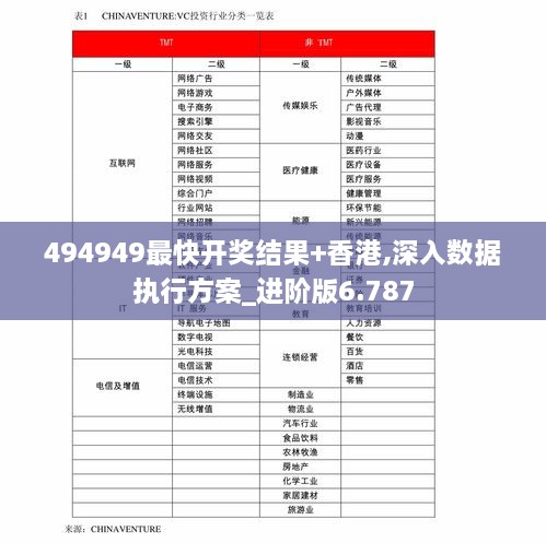 494949最快開(kāi)獎(jiǎng)結(jié)果+香港,深入數(shù)據(jù)執(zhí)行方案_進(jìn)階版6.787