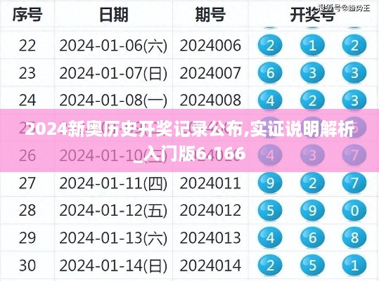 2024新奧歷史開(kāi)獎(jiǎng)記錄公布,實(shí)證說(shuō)明解析_入門(mén)版6.166