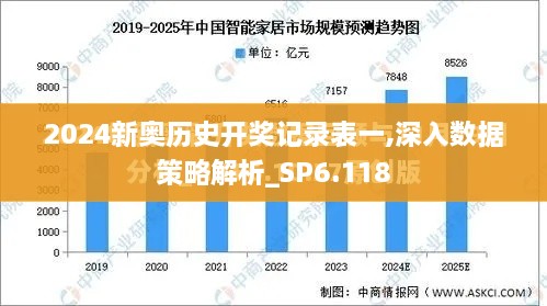 2024新奧歷史開獎記錄表一,深入數(shù)據(jù)策略解析_SP6.118