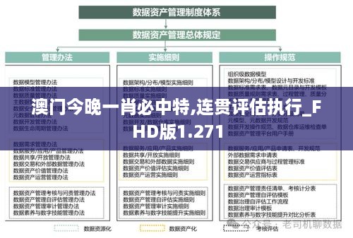 澳門今晚一肖必中特,連貫評(píng)估執(zhí)行_FHD版1.271