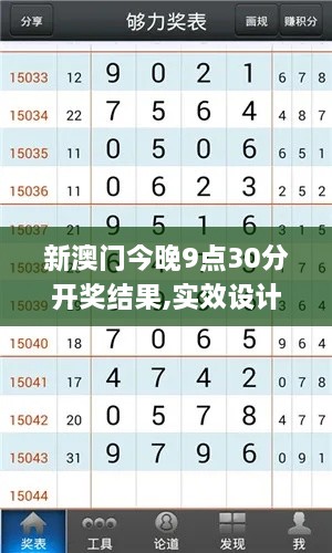 新澳門今晚9點(diǎn)30分開獎(jiǎng)結(jié)果,實(shí)效設(shè)計(jì)策略_錢包版4.876