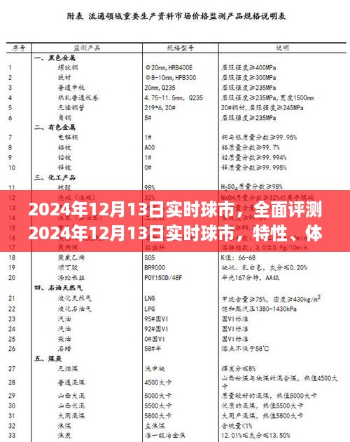 2024年12月13日實(shí)時(shí)球市深度解析，特性、體驗(yàn)、競品對比及用戶群體剖析