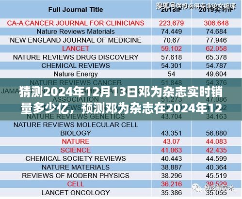 鄧為雜志未來(lái)銷(xiāo)量預(yù)測(cè)，展望鄧為雜志在2024年12月13日的實(shí)時(shí)銷(xiāo)量數(shù)據(jù)揭秘