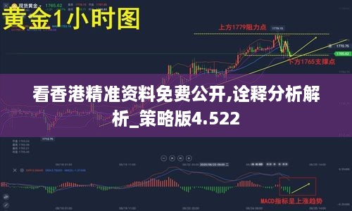 看香港精準資料免費公開,詮釋分析解析_策略版4.522