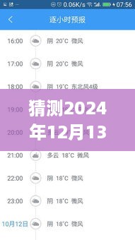 深度解析與預測，酷兒幣行情查詢產品評測——預測2024年12月13日酷兒幣實時行情