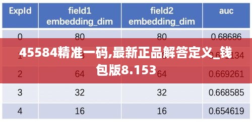 45584精準一碼,最新正品解答定義_錢包版8.153