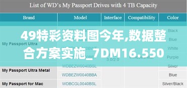 49特彩資料圖今年,數(shù)據(jù)整合方案實(shí)施_7DM16.550