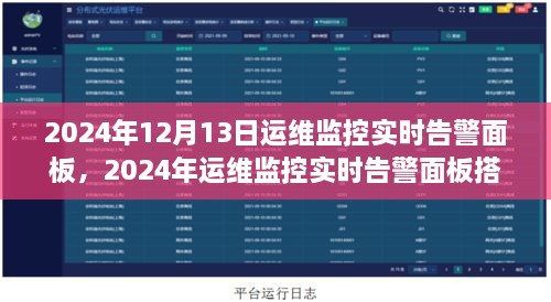 2024年運維監(jiān)控實時告警面板搭建指南，從入門到進階