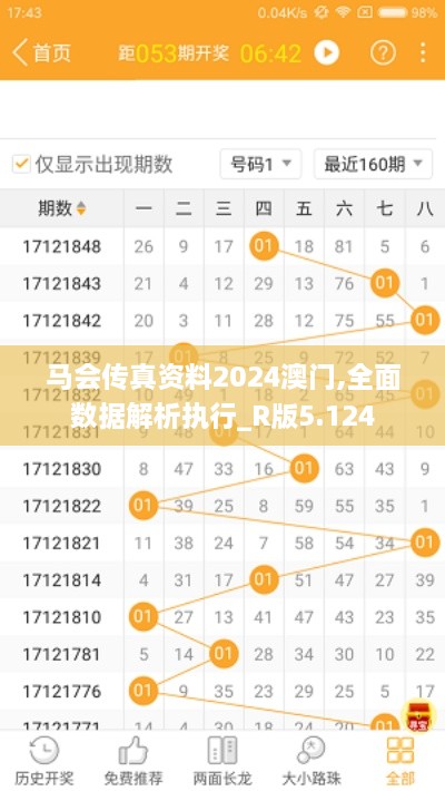 馬會(huì)傳真資料2024澳門,全面數(shù)據(jù)解析執(zhí)行_R版5.124