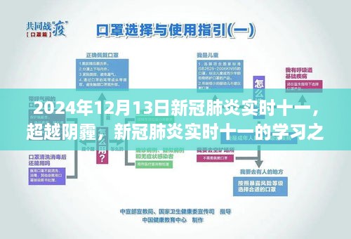 超越陰霾，新冠肺炎實時十一的學習之旅（2024年12月13日）