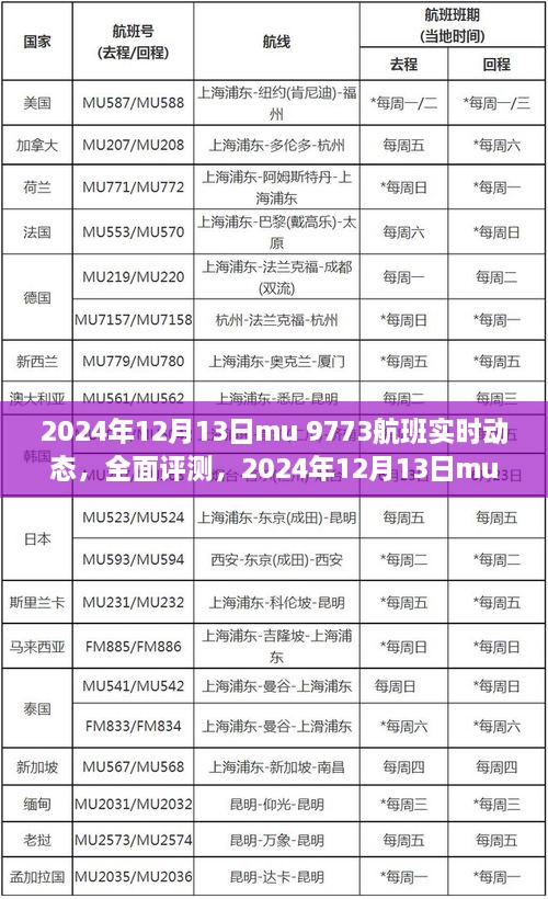 建議，全面評測MU 9773航班實時動態(tài)，特性、體驗、競品對比及用戶群體深度分析