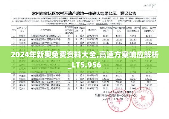 2024年新奧免費資料大全,高速方案響應(yīng)解析_LT5.956