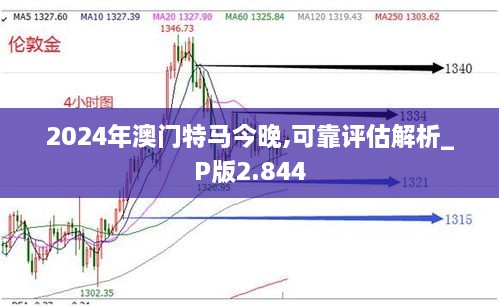 2024年澳門(mén)特馬今晚,可靠評(píng)估解析_P版2.844