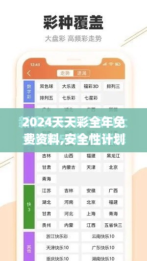 2024天天彩全年免費資料,安全性計劃解析_FHD10.264