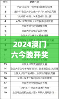 2024澳門六今晚開獎結(jié)果出來,科技術(shù)語評估說明_WearOS1.755