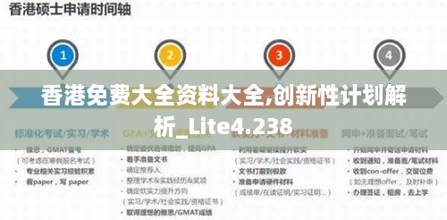 香港免費大全資料大全,創(chuàng)新性計劃解析_Lite4.238