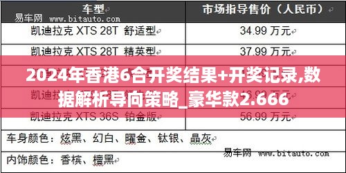 2024年香港6合開獎結(jié)果+開獎記錄,數(shù)據(jù)解析導向策略_豪華款2.666