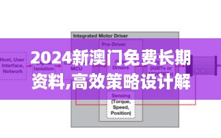 2024新澳門免費(fèi)長(zhǎng)期資料,高效策略設(shè)計(jì)解析_AP11.604