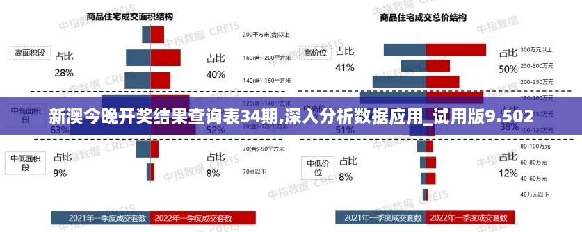 新澳今晚開獎結(jié)果查詢表34期,深入分析數(shù)據(jù)應(yīng)用_試用版9.502