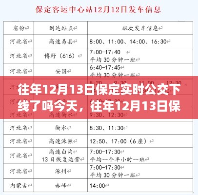 往年12月13日保定實時公交系統(tǒng)運營狀態(tài)解析，是否下線？今日運營狀態(tài)探討