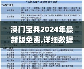 澳門寶典2024年最新版免費,詳細數(shù)據(jù)解釋定義_SE版10.952