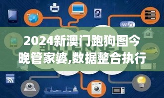 2024新澳門跑狗圖今晚管家婆,數(shù)據(jù)整合執(zhí)行方案_7DM9.731