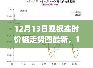 zhangfeichuanzhen 第2頁