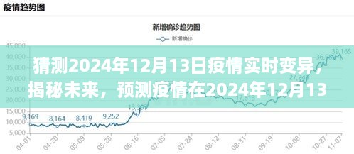 揭秘未來疫情趨勢，預測2024年12月13日疫情實時變異動態(tài)